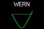 WERN